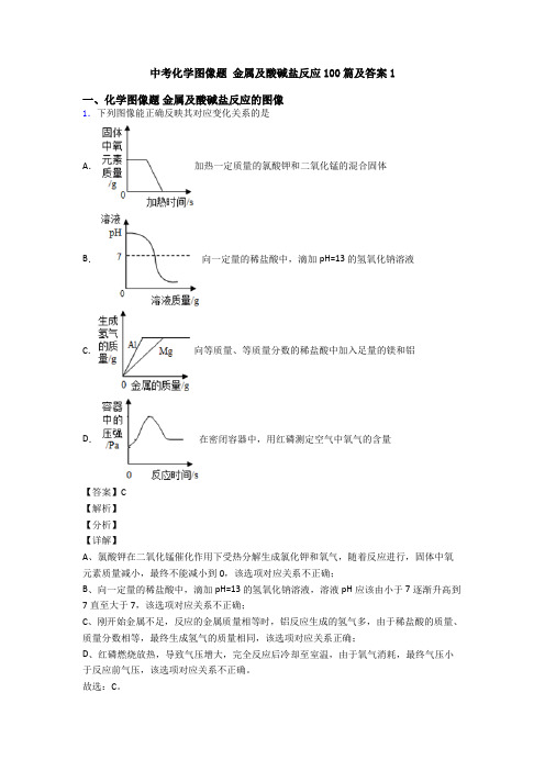 中考化学图像题 金属及酸碱盐反应100篇及答案1