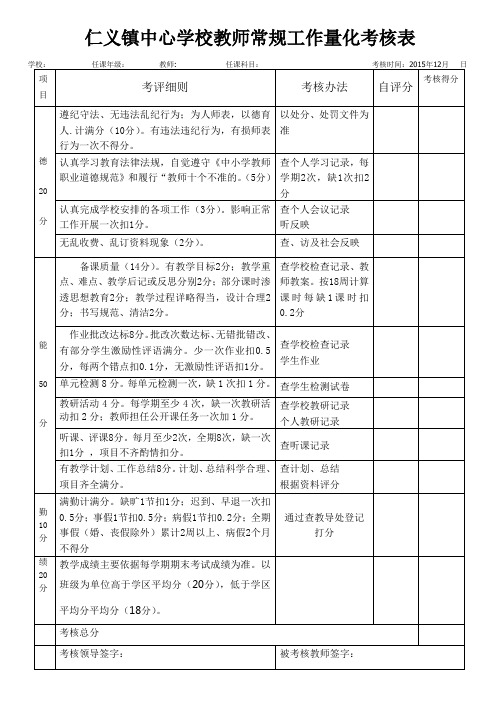 教师常规工作量化考核表