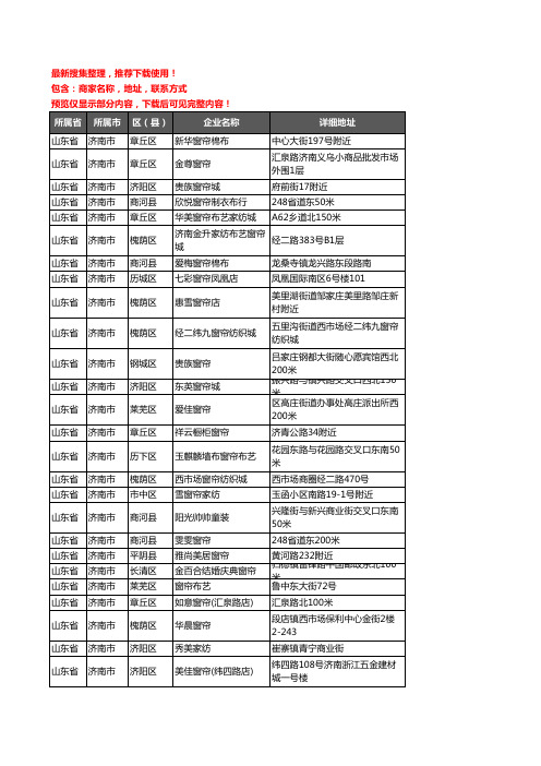 新版山东省济南市窗帘企业公司商家户名录单联系方式地址大全769家