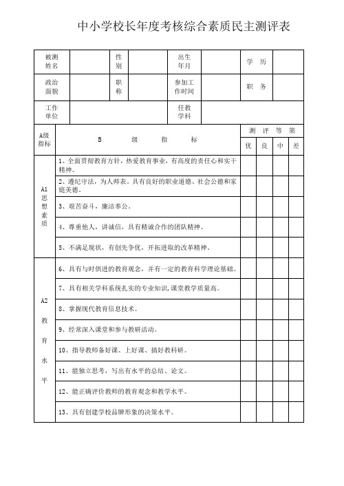 中小学校长年度考核综合素质民主测评表