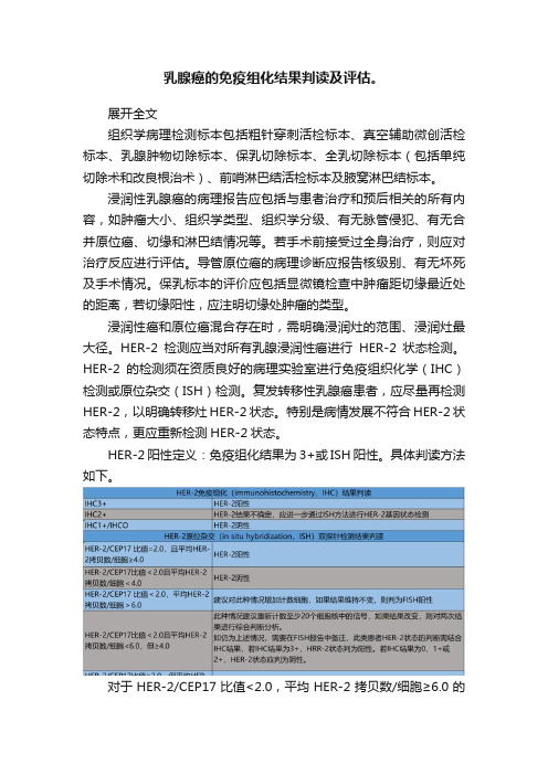 乳腺癌的免疫组化结果判读及评估。