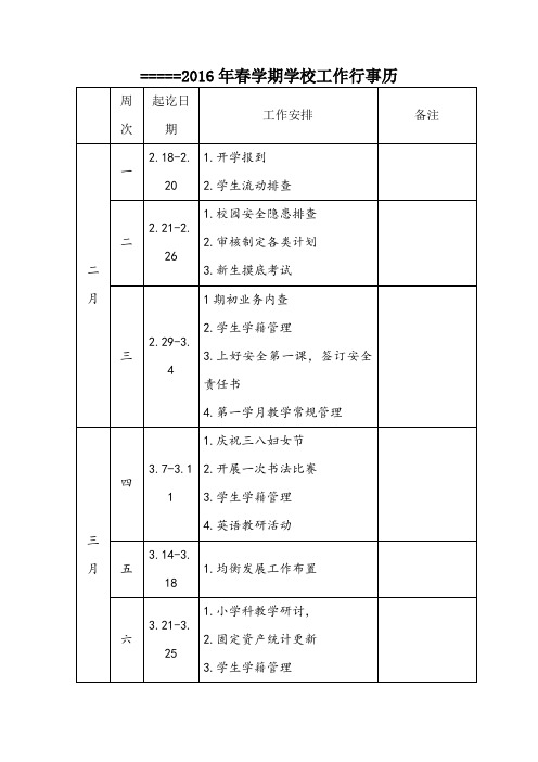 2016年春学期学校工作行事历 - 副本