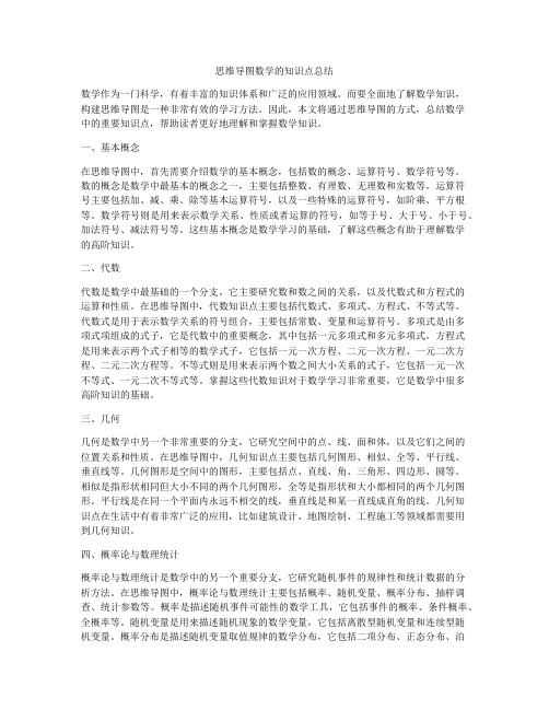 思维导图数学的知识点总结