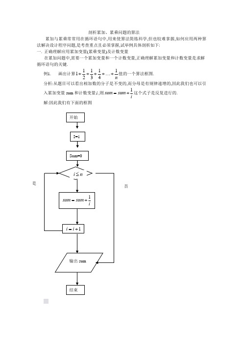 剖析累加、累乘问题的算法