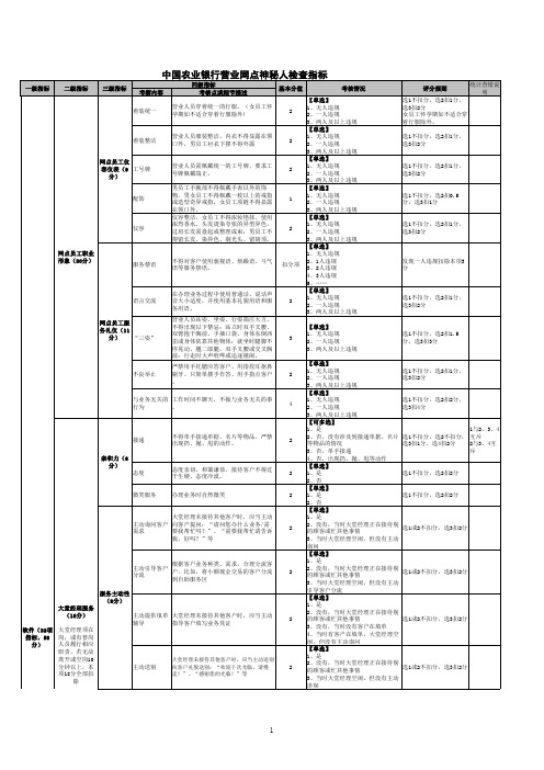 营业网点神秘人检查指标