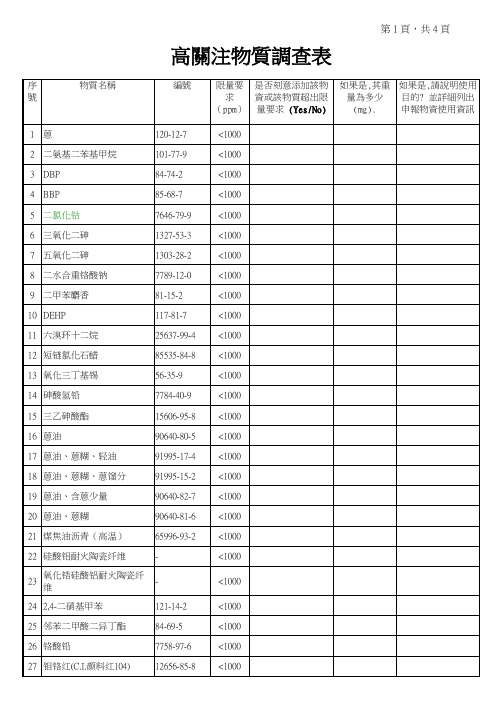 高关注物质调查表(86项)