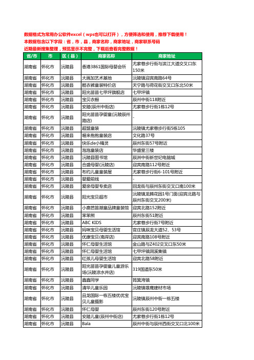 2020新版湖南省怀化市沅陵县儿童STEM工商企业公司商家名录名单黄页联系号码地址大全78家