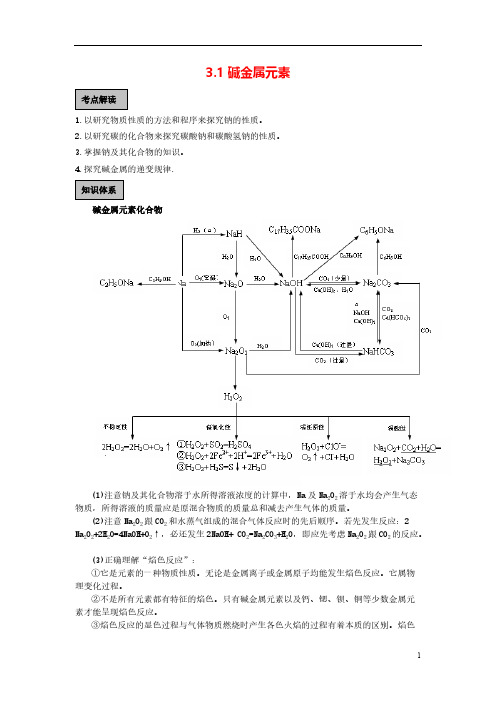 【VIP专享】2015年高考化学(详细含答案)碱金属元素