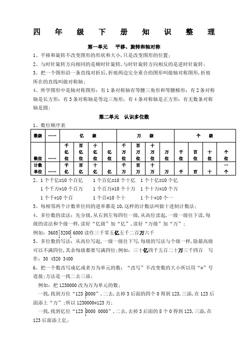 四年级数学下册知识点大全