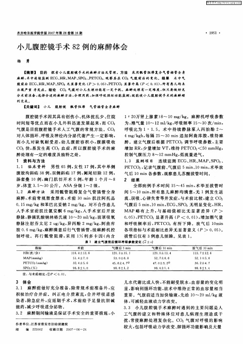 小儿腹腔镜手术82例的麻醉体会