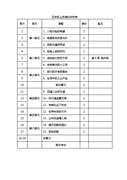 新未来版五年级品德与社会上册教案