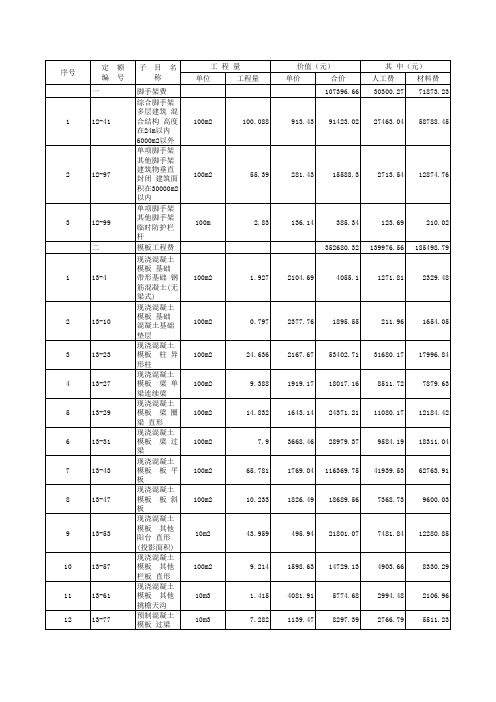 完整的土建预算书 (1)