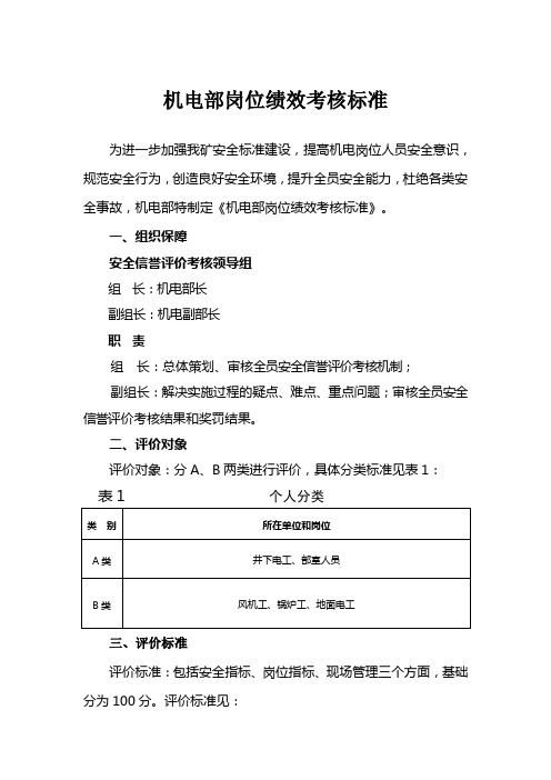 机电部岗位绩效考核标准