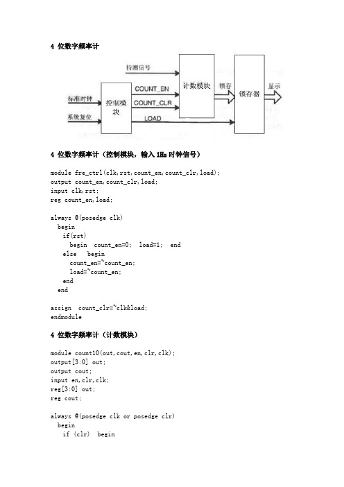 Verilog HDL举例5