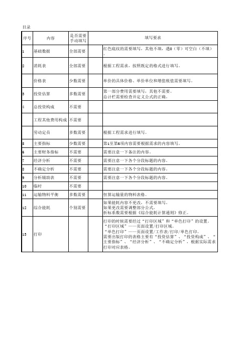 可研报告财务评价(经济分析)V2.0