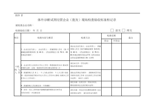 体外诊断试剂经营企业(批发)检查验收标准和记录