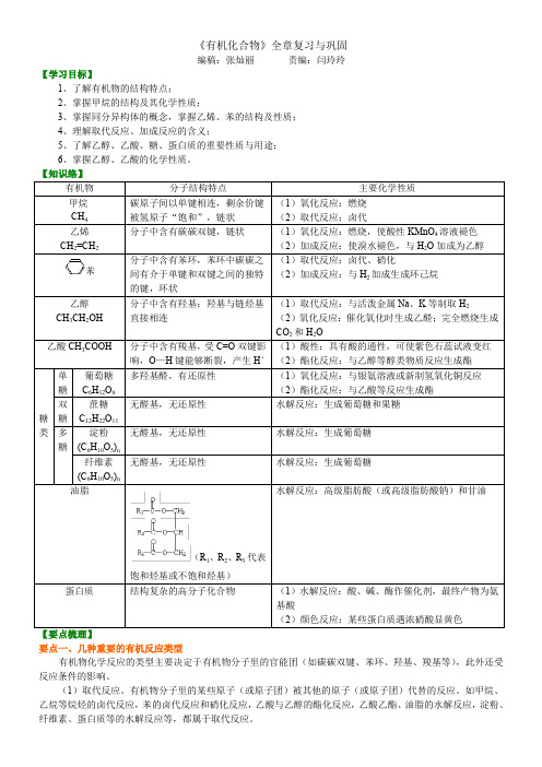 知识讲解_《有机化合物》全章复习与巩固(基础)