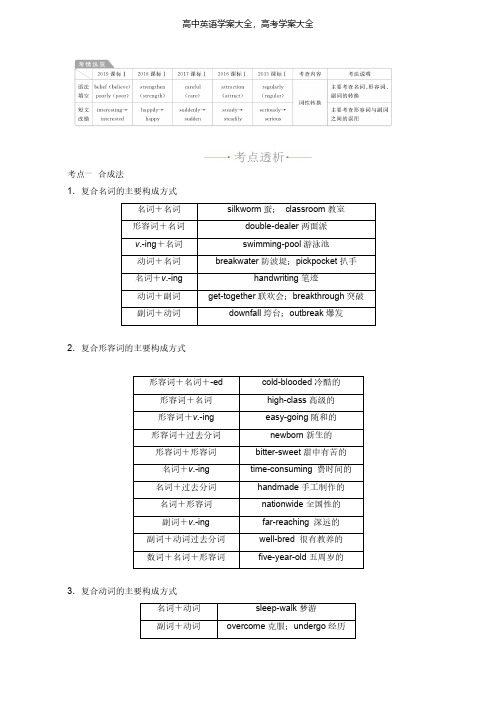 新人教2021高考一轮统考复习第二部分高考重点语法突破专题一第9讲构词法词性转换学案英语解析