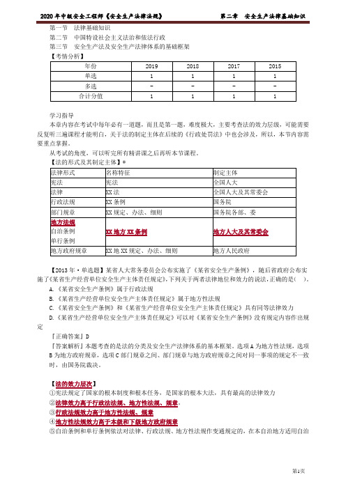 《安全生产法律法规》  第二章 安全生产法律基础知识  重点