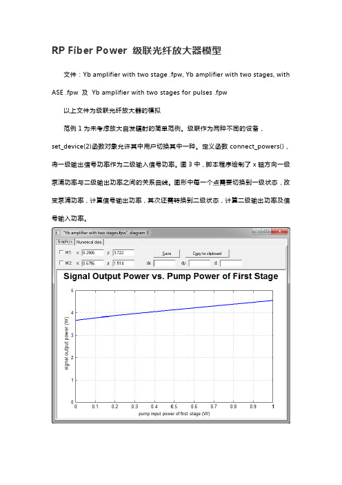 RP Fiber Power 级联光纤放大器模型