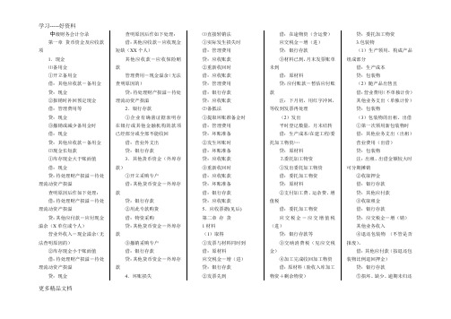 中级财务会计分录大全(word)资料