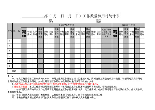 周工作数量和用时统计表模板