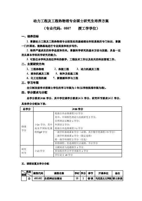 动力工程及工程热物理专业硕士研究生培养方案