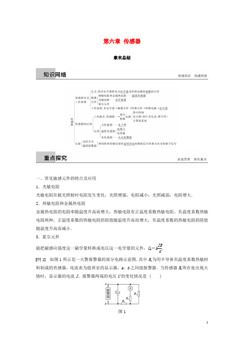 最新高中物理 第六章 传感器章末总结学案 新人教版选修3-2(考试必备)