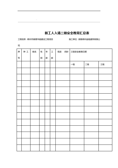 建筑三级安全教育表格大全