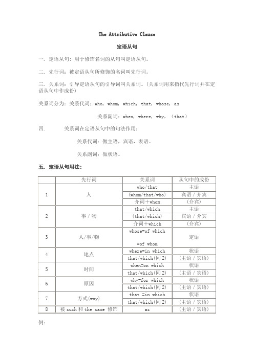 The Attributive Clause--定语从句