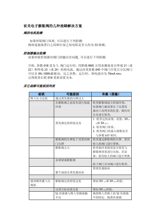 电子膨胀阀故障排除