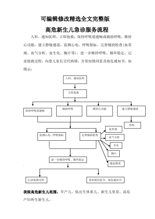 高危新生儿抢救流程精选全文