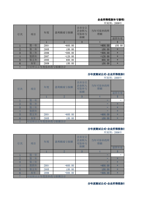 带公式自动填报企业所得税弥补亏损明细表