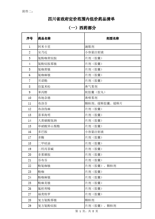 《四川省政府定价范围内低价药品清单》