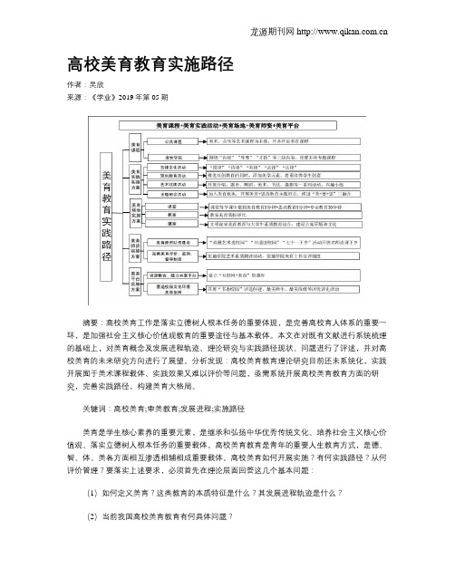 高校美育教育实施路径