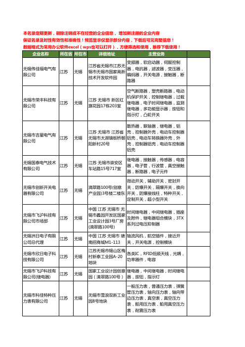 新版江苏省无锡继电器工商企业公司商家名录名单联系方式大全357家