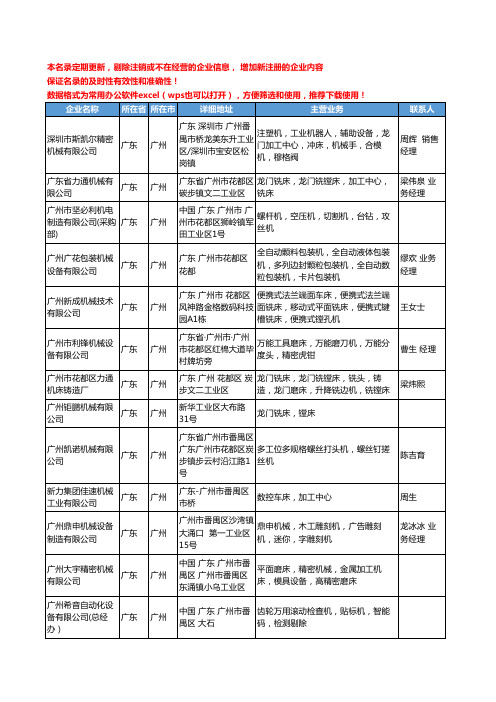 2020新版广东省广州金属切削机床工商企业公司名录名单黄页联系方式大全69家