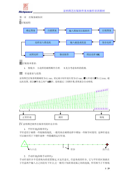 富怡绣花图艺制版系统