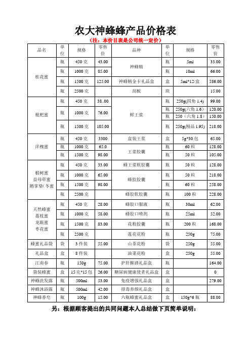 蜂蜜价位及功效