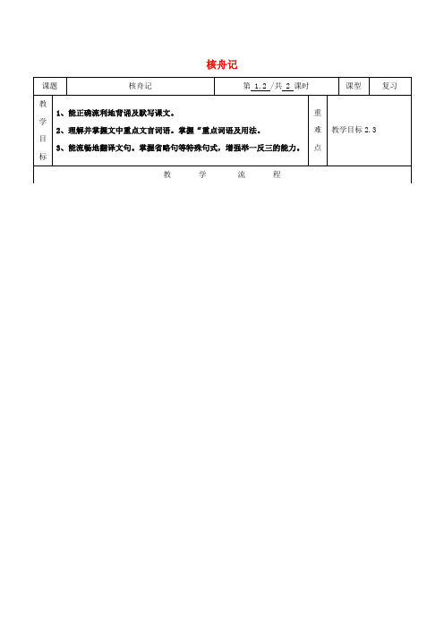 山东省青岛市八年级语文上册 第23课 核舟记学案(无答案) 新人教版