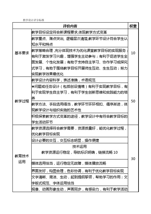 教学设计评分标准