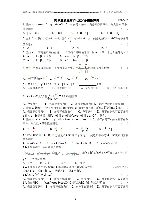 简单逻辑连结词(充分必要条件类)