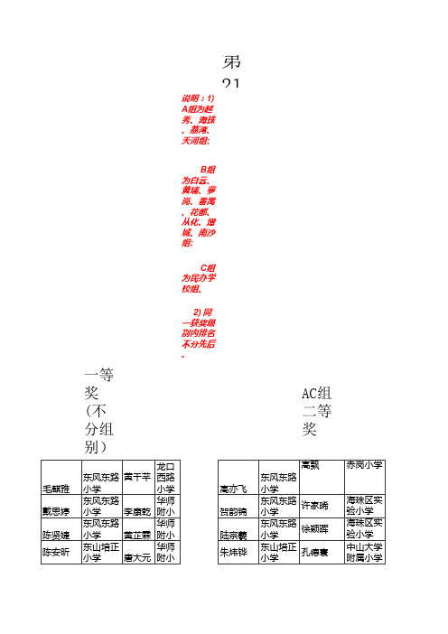 第21届广州小学生英语竞赛获奖名单