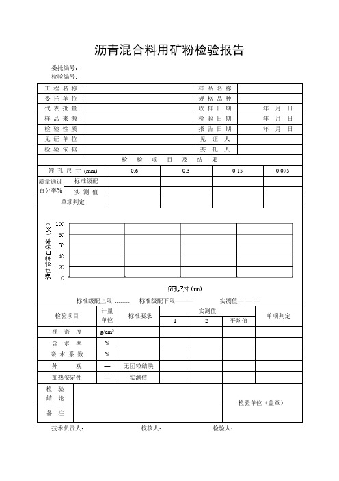 沥青混合料用矿粉检验报告