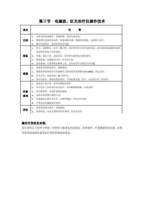 电磁波红光治疗仪操作技术3