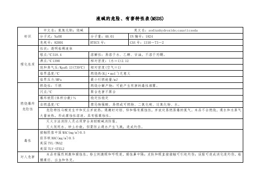 液碱的危险、有害特性表（MSDS）