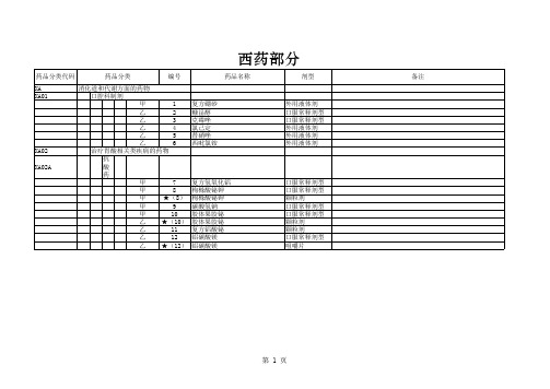 西药部分新