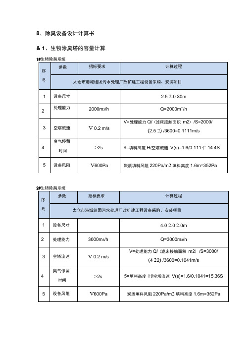 除臭设备设计计算书