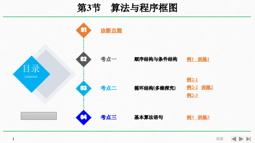 2019高考数学大一轮复习 (理科):十二 推理与证明、算法、复数4节 算法与程序框图