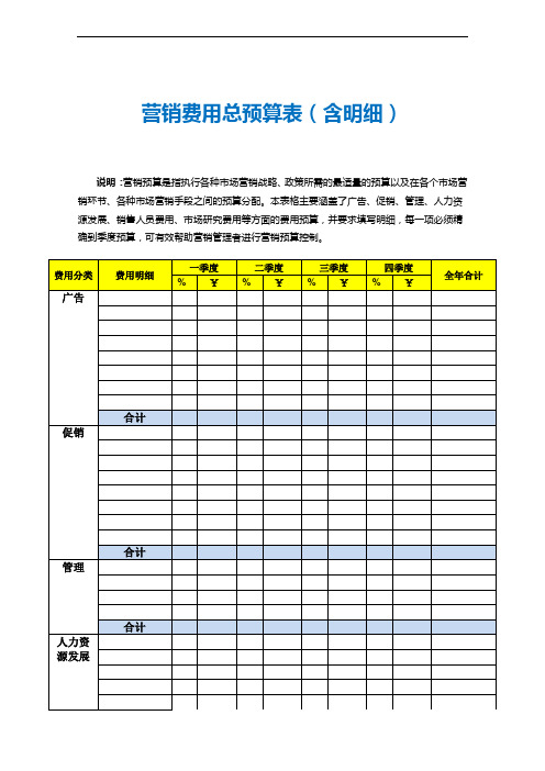 营销费用总预算表(含明细)模板范本